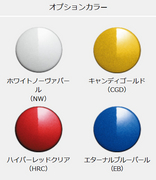 エイムゲイン GIIM